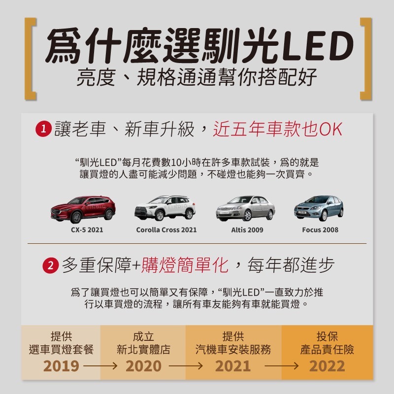 【馴光 一年保固】Yaris 小鴨 大鴨 室內燈 閱讀燈 後車廂燈 車內燈 地圖燈 led 行李廂 車牌燈 牌照燈-細節圖5