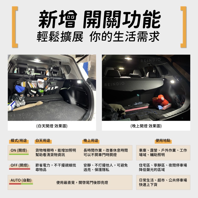 【馴光 一年保固】Rav4 5.5代 LED後車廂燈總成 行李廂燈燈具 車內燈 後車箱燈 5代 小改款 後車廂燈增亮-細節圖4