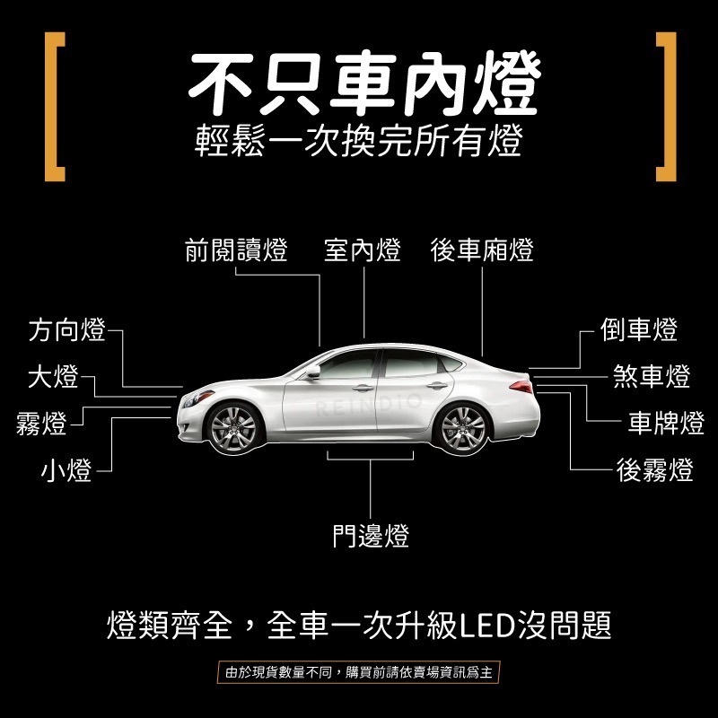 【馴光 一年保固】M25 室內燈 閱讀燈 後車廂燈 遮陽板燈 led 行李箱燈 車門燈 門邊燈 車牌燈 牌照燈 化妝燈-細節圖7