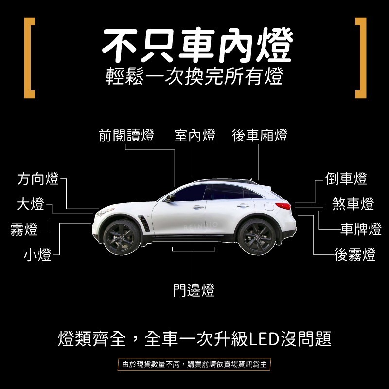 【馴光 一年保固】QX70 QX70S 室內燈 閱讀燈 後車廂燈 遮陽板燈 led 行李箱燈 車門燈 門邊燈 車牌燈-細節圖7