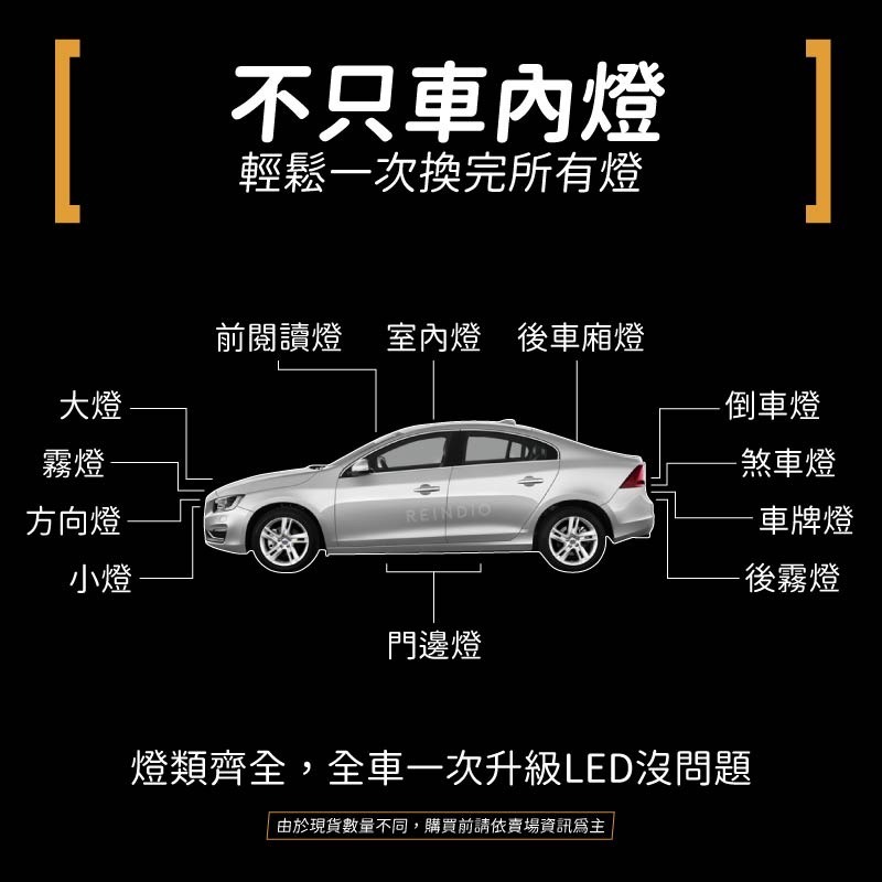 【馴光 一年保固】Volvo S60 後車廂燈 室內燈 地圖燈 閱讀燈 車內燈 車牌燈 led 行李箱燈 富豪 T4-細節圖7