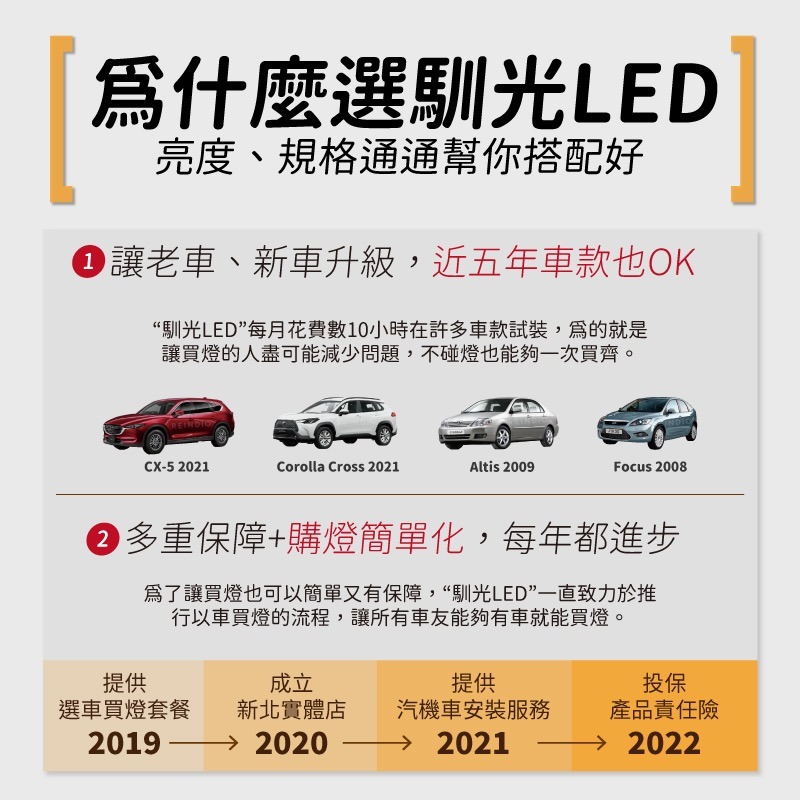 【馴光 一年保固】Jimny 室內燈 閱讀燈 後車廂燈 車內燈 led 行李廂燈 車牌燈 牌照燈 吉姆尼 jb74 鈴木-細節圖4