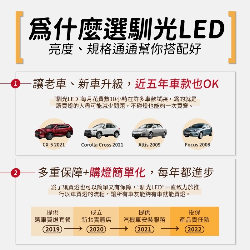 【馴光 一年保固】S Cross 室內燈 閱讀燈 後車廂燈 車內燈 led 行李廂 車牌燈 車頂燈 鈴木 sx4 改款-細節圖5