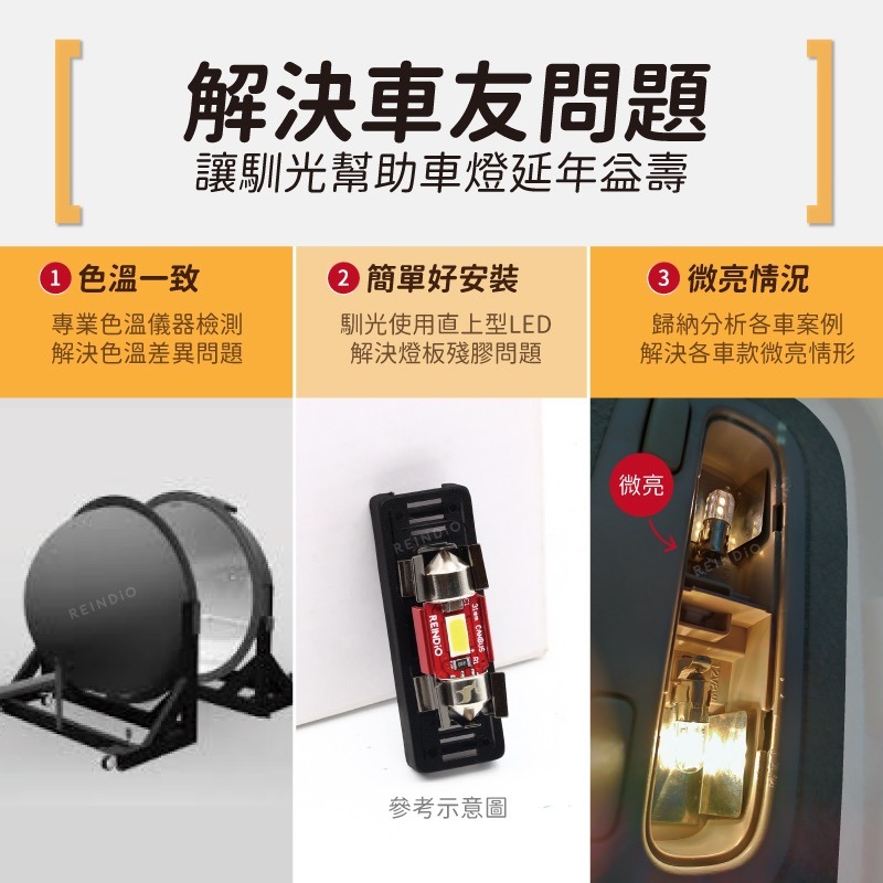 【馴光 一年保固】S Cross 室內燈 閱讀燈 後車廂燈 車內燈 led 行李廂 車牌燈 車頂燈 鈴木 sx4 改款-細節圖6