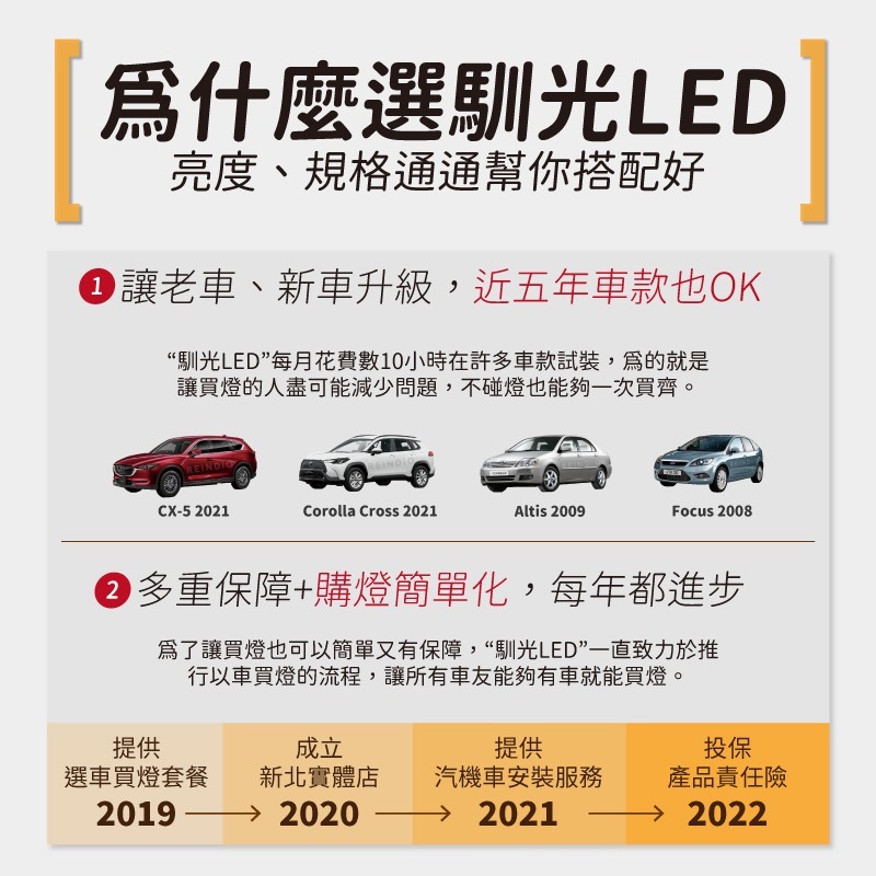 【馴光 一年保固】IONIQ 5 後車廂燈 行李廂燈 尾箱燈 led 化妝燈 車內燈 遮陽板燈 現代 Hyundai-細節圖4