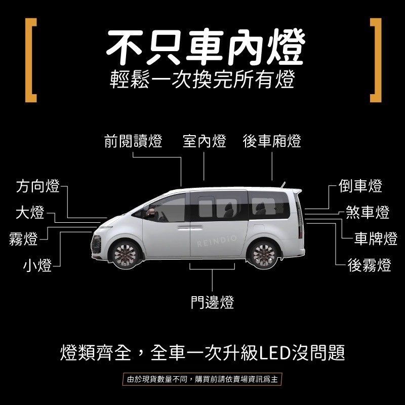 【馴光 一年保固】Staria 室內燈 閱讀燈 後車廂燈 車內燈 化妝燈 led 行李廂燈 車牌燈 遮陽板燈 車門燈-細節圖7