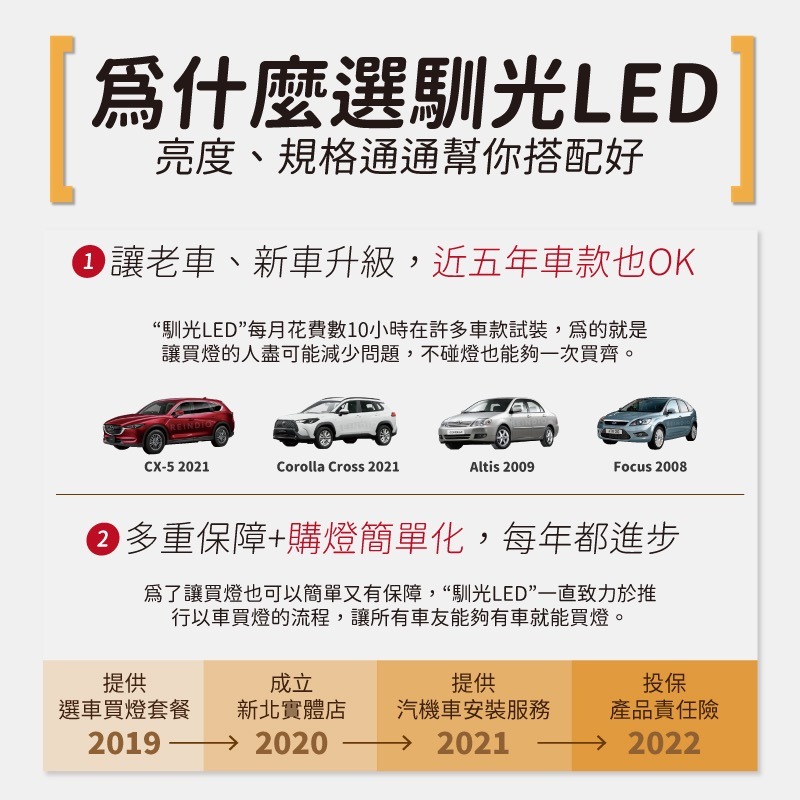 【馴光 一年保固】Hiace 海獅 後車廂燈 室內燈 閱讀燈 led 車內燈 行李廂燈 行李箱燈 地圖燈 海力士-細節圖5