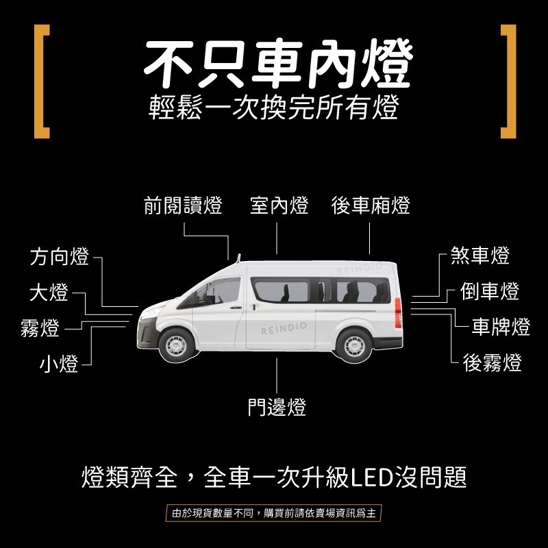 【馴光 一年保固】Hiace 海獅 後車廂燈 室內燈 閱讀燈 led 車內燈 行李廂燈 行李箱燈 地圖燈 海力士-細節圖7