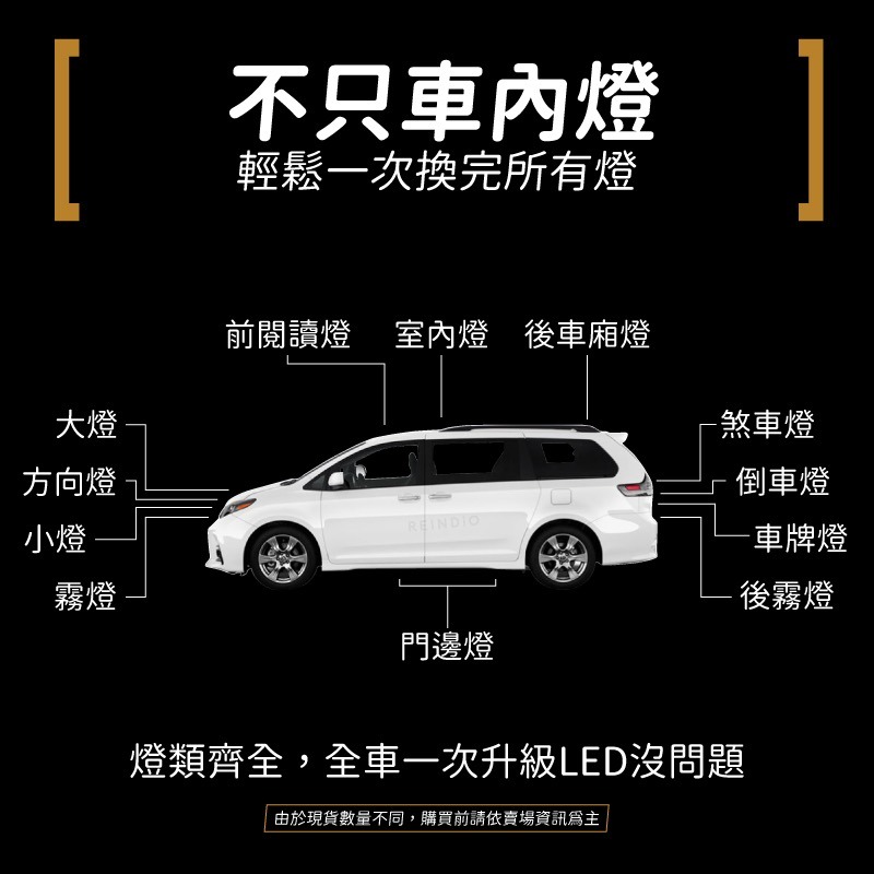 【馴光一年保固】Sienna 室內燈 閱讀燈 後車廂燈 車內燈 門邊燈 led 行李廂 車牌燈 牌照燈 車門燈 化妝燈-細節圖6