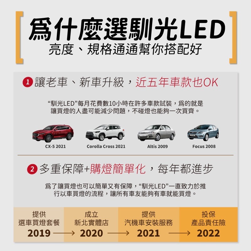 【馴光 一年保固】Nissan 370z 室內燈 閱讀燈 後車廂燈 車內燈 led 行李廂燈 車牌燈 牌照燈 日產-細節圖4
