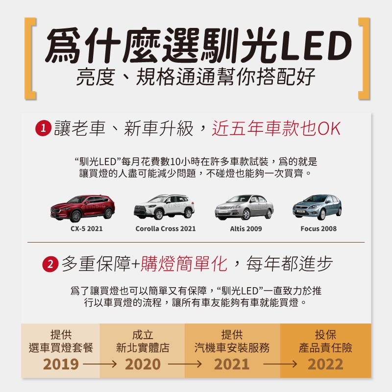 【馴光一年保固】Altima 閱讀燈 室內燈 後車廂 車門燈 led 行李廂燈 車牌燈 車頂燈 車內燈 牌照燈 L34-細節圖5