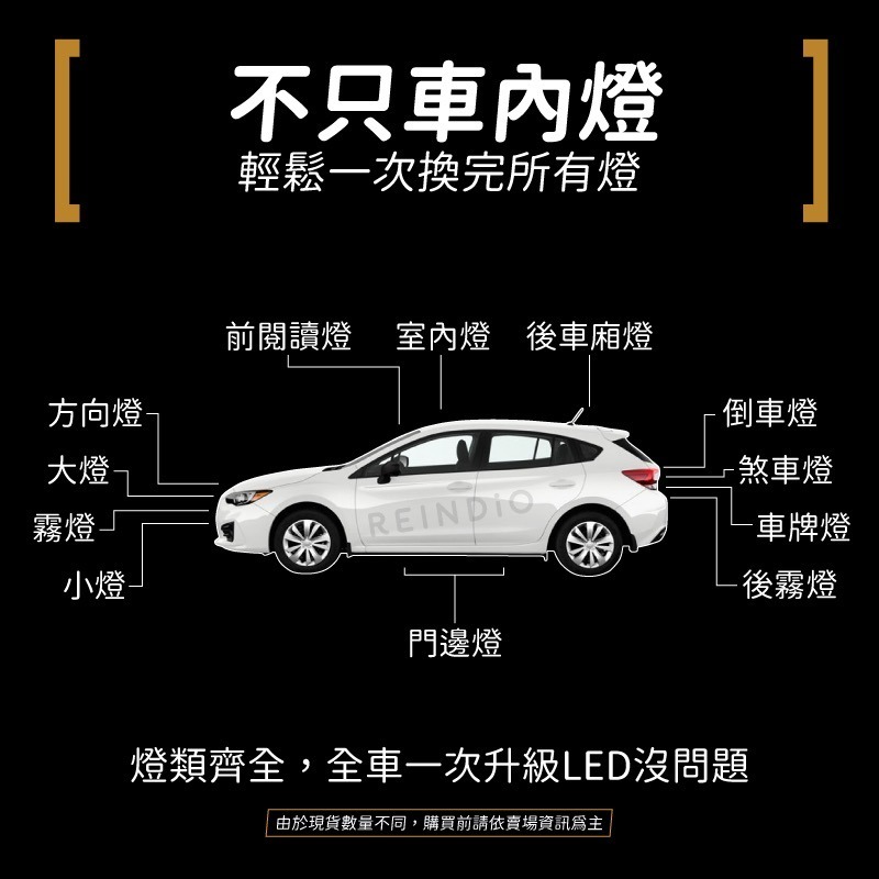 【馴光一年保固】Impreza 室內燈 閱讀燈 後車廂燈 車牌燈 led 行李廂 速霸陸 牌照燈 地圖燈 Subaru-細節圖8