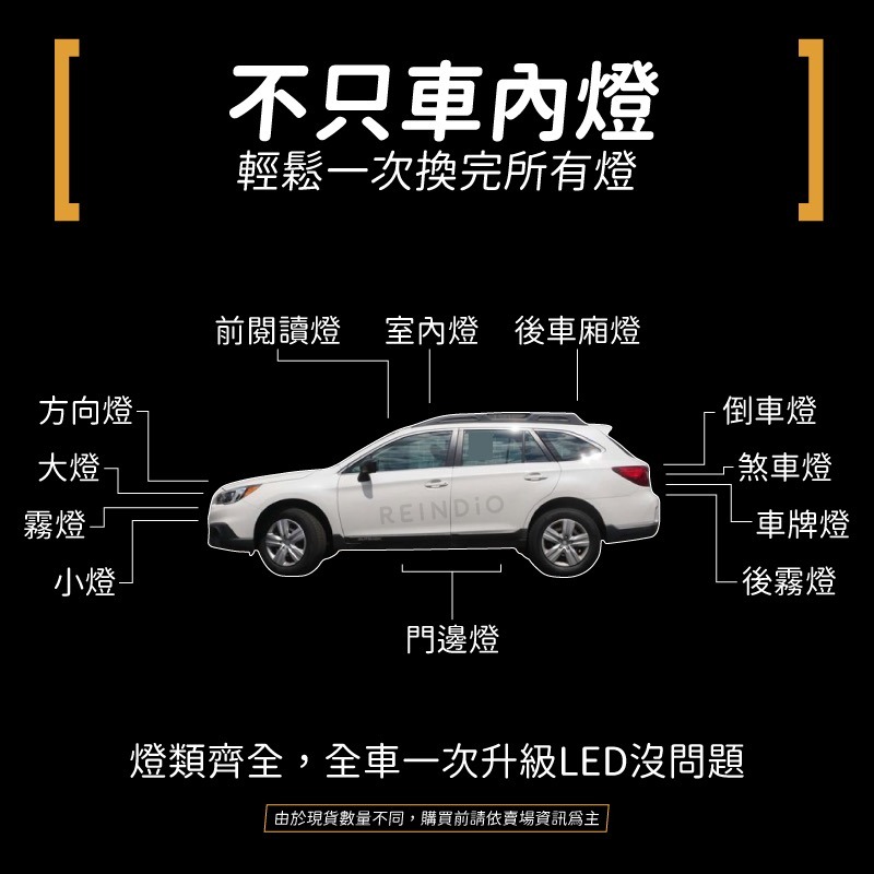 【馴光 一年保固】Outback 室內燈 閱讀燈 後車廂燈 車牌燈 led 行李廂燈 速霸陸 牌照燈 bs9 地圖燈-細節圖6