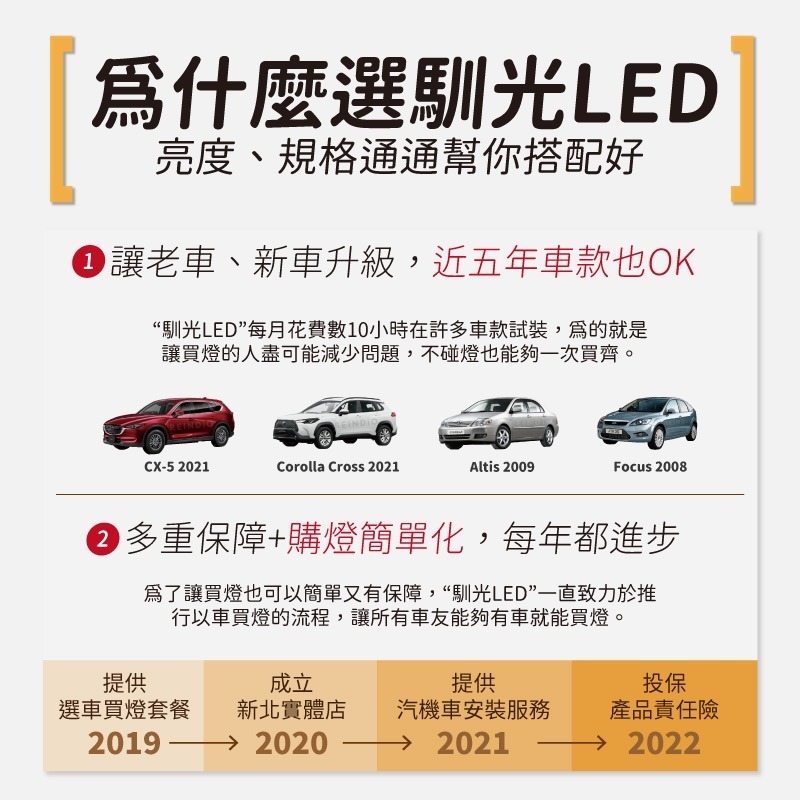 【馴光一年保固】WRX 室內燈 閱讀燈 後車廂燈 車牌燈 led 行李廂 速霸陸 牌照燈 Subaru 地圖燈 化妝燈-細節圖4