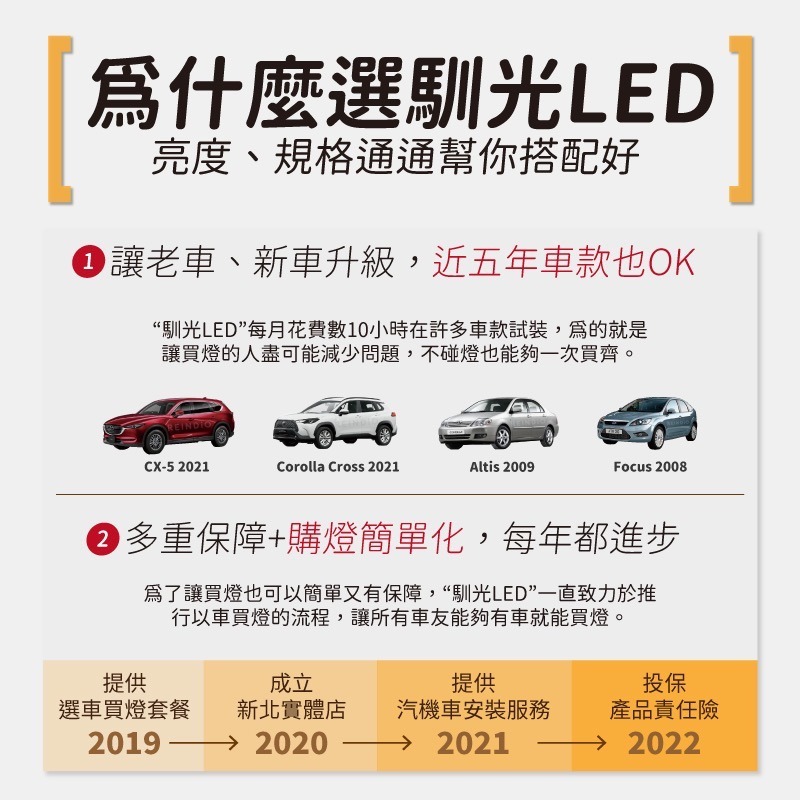 【馴光 一年保固】J Space 室內燈 閱讀燈 車內燈 led 車牌燈 中華 菱利 CMC 貨車 廂車 Jspace-細節圖3