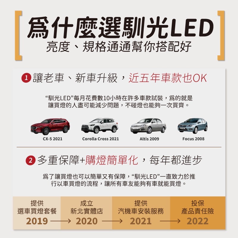 【馴光 一年保固】RX270 室內燈 閱讀燈 後車廂燈 車內燈 led 行李廂燈 腳窩燈 車門燈 迎賓燈 Lexus-細節圖5