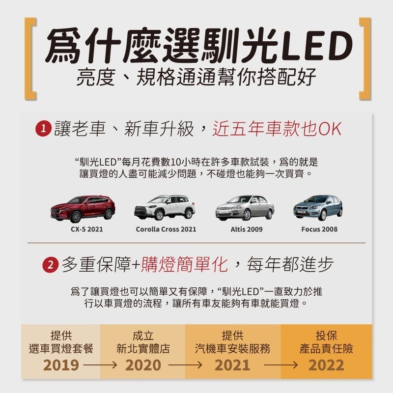 【馴光 一年保固】RX450 閱讀燈 室內燈 後車廂燈 車內燈 led 行李廂 化妝燈 車門燈 迎賓燈 凌志Lexus-細節圖5