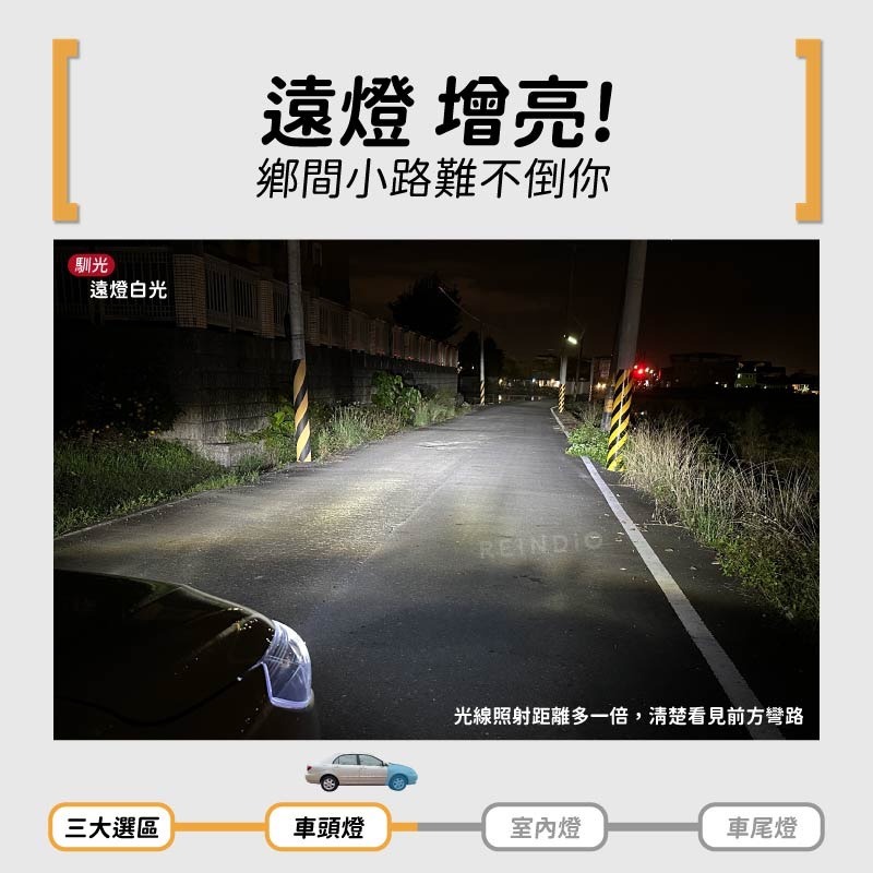 【馴光 一年保固】altis 9代 9.5代 LED 大燈 遠燈 近燈 方向燈 霧燈 室內燈 倒車燈 車牌燈 閱讀燈-細節圖4