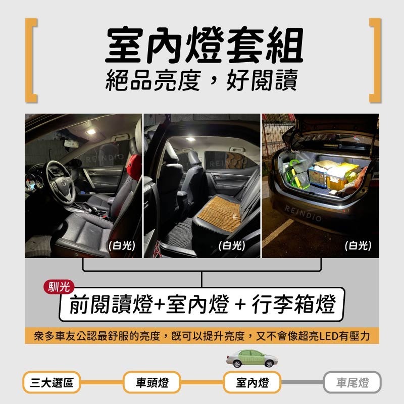 【馴光 一年保固】altis 9代 9.5代 LED 大燈 遠燈 近燈 方向燈 霧燈 室內燈 倒車燈 車牌燈 閱讀燈-細節圖5