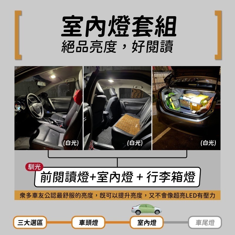 【馴光 一年保固】altis 10代 10.5代 LED 大燈 遠燈 近燈 方向燈 霧燈 室內燈 倒車 車牌燈 閱讀燈-細節圖6