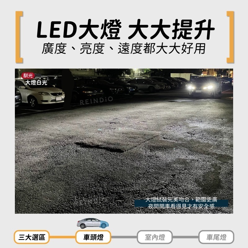 【馴光 一年保固】altis 11 11.5代 LED 大燈 遠燈 近燈 方向燈 霧燈 室內燈 倒車燈 車牌燈 閱讀燈-細節圖3