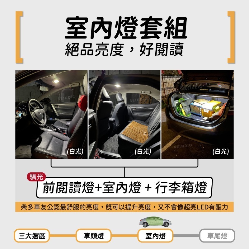 【馴光 一年保固】altis 11 11.5代 LED 大燈 遠燈 近燈 方向燈 霧燈 室內燈 倒車燈 車牌燈 閱讀燈-細節圖7