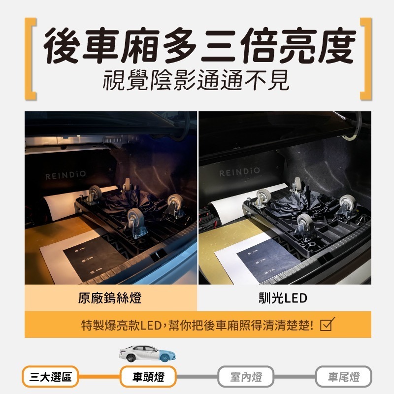【馴光 一年保固】Camry 8代 方向燈 後車廂燈 車門燈 迎賓燈 化妝燈 倒車燈 門邊燈 led 行李箱燈 凱美瑞-細節圖4