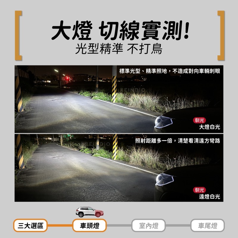 【馴光 一年保固】Corolla Cross 小改款 大燈 遠燈 日行燈 倒車燈 方向燈 led 閱讀燈 車牌燈 CC-細節圖3