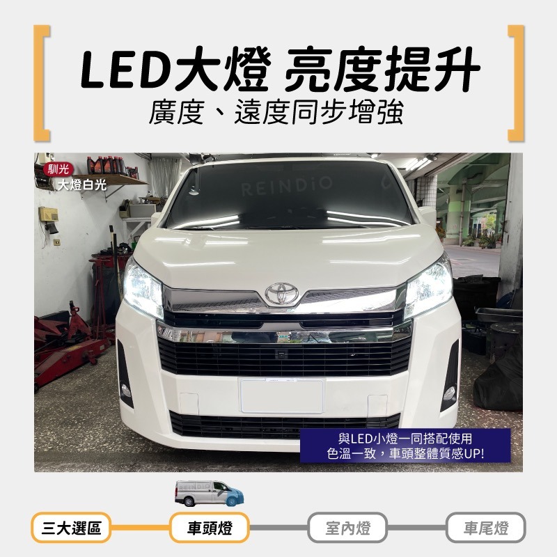 【馴光一年保固】Hiace 海獅 LED 大燈 遠燈 近燈 方向燈 霧燈 日行燈 室內燈 倒車燈 後霧燈 煞車燈 閱讀燈-細節圖3