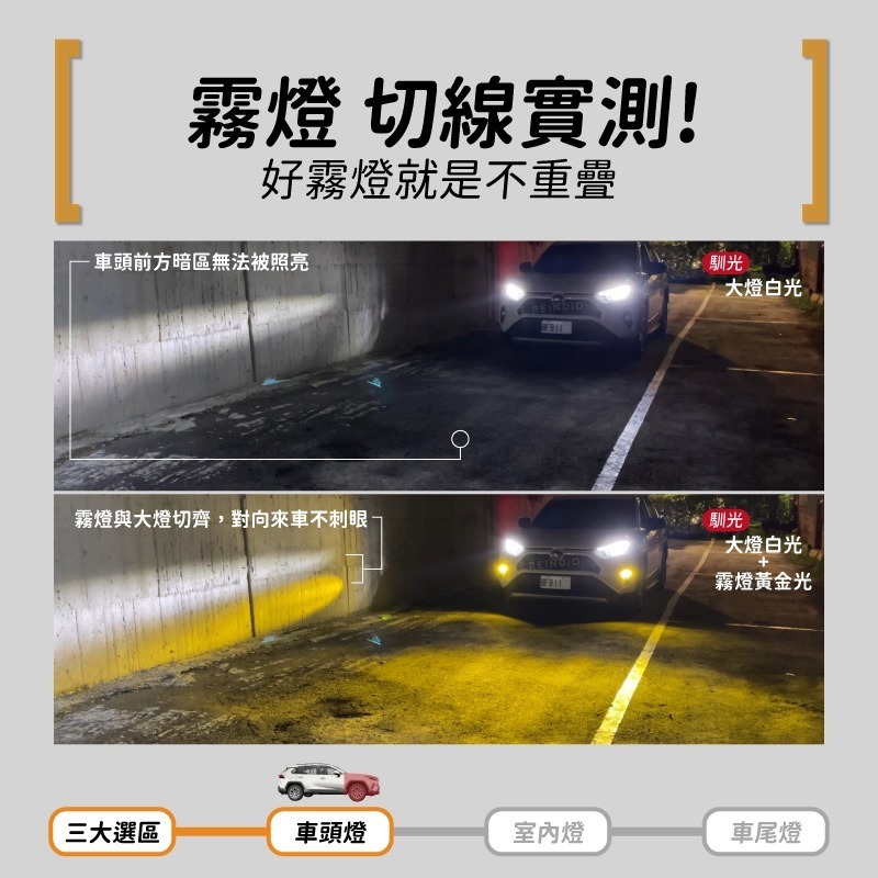 【馴光 一年保固】Rav4 5代 5.5代 霧燈 倒車燈 方向燈 後照鏡燈 led 化妝燈 室內燈 閱讀燈 照地燈-細節圖3