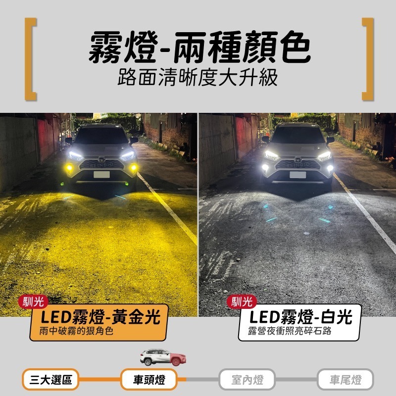 【馴光 一年保固】Rav4 5代 5.5代 霧燈 倒車燈 方向燈 後照鏡燈 led 化妝燈 室內燈 閱讀燈 照地燈-細節圖4