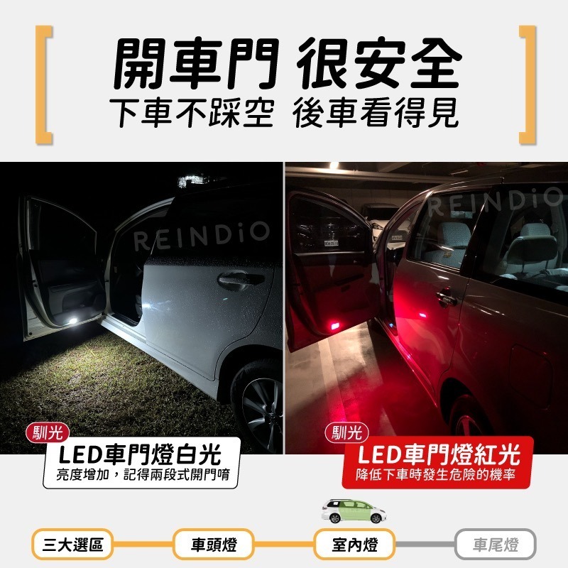 【馴光 一年保固】Sienna 大燈 遠燈 霧燈 小燈 方向燈 倒車燈 門邊燈 led 行李箱燈 車門燈 室內燈 豐田-細節圖5