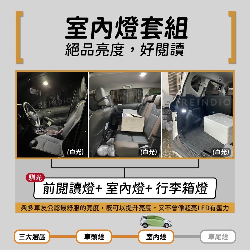 【馴光 一年保固】Sienta 大燈 遠燈 倒車燈 方向燈 煞車燈 led 室內燈 閱讀燈 後霧燈 後車廂燈 車牌燈-細節圖6