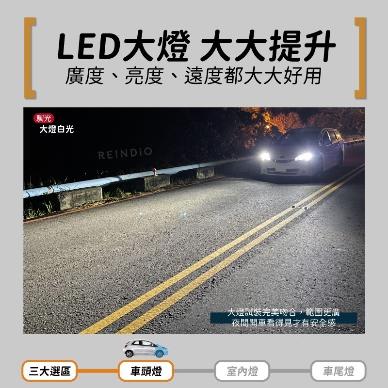 【馴光 一年保固】Wish 大燈 霧燈 小燈 方向燈 室內燈 閱讀燈 後車廂燈 倒車燈 門邊燈 led 行李箱燈 車門燈-細節圖3