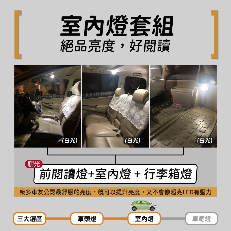 【馴光 一年保固】Wish 大燈 霧燈 小燈 方向燈 室內燈 閱讀燈 後車廂燈 倒車燈 門邊燈 led 行李箱燈 車門燈-細節圖5