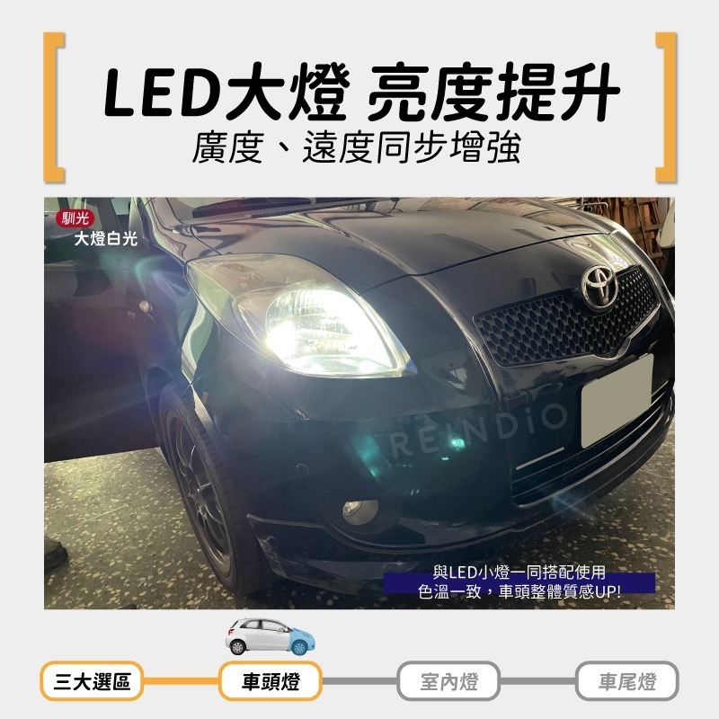 【馴光 一年保固】yaris 2代 小鴨 LED 大燈 遠燈 近燈 方向燈 霧燈 室內燈 倒車燈 車牌燈 閱讀燈 行李廂-細節圖3