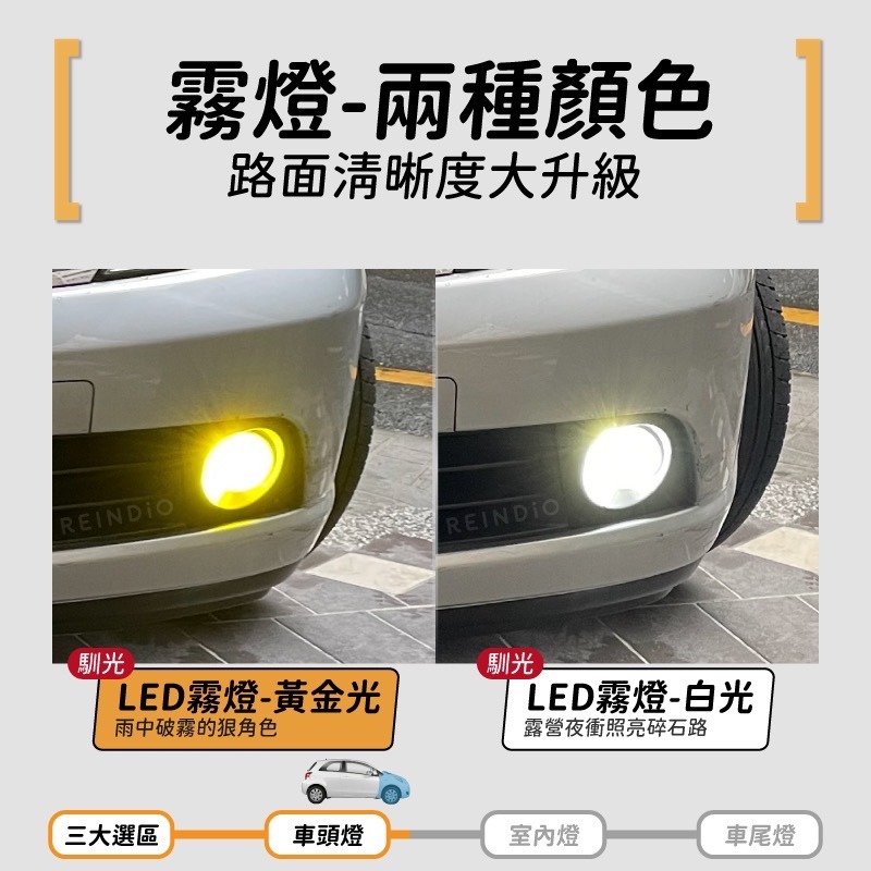 【馴光 一年保固】yaris 2代 小鴨 LED 大燈 遠燈 近燈 方向燈 霧燈 室內燈 倒車燈 車牌燈 閱讀燈 行李廂-細節圖4