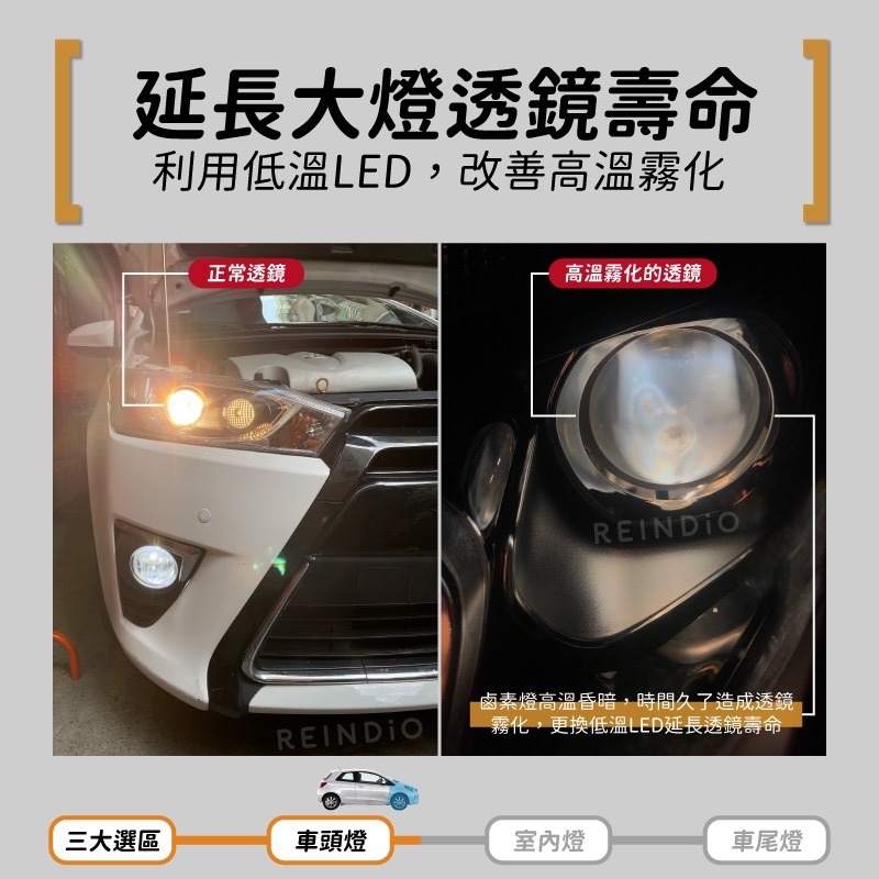 【馴光 一年保固】Yaris 3.5代 大鴨 大燈 遠燈 頭燈 倒車燈 方向燈 煞車 led 剎車燈 霧燈 後車廂 車牌-細節圖4