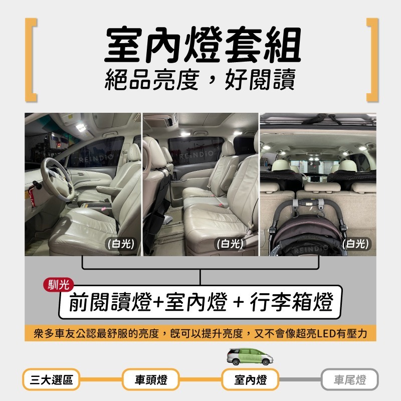 【馴光一年保固】Previa 大燈 遠燈 霧燈 小燈 方向燈 倒車燈 hid led 行李箱燈 車門燈 培利亞 室內燈-細節圖5