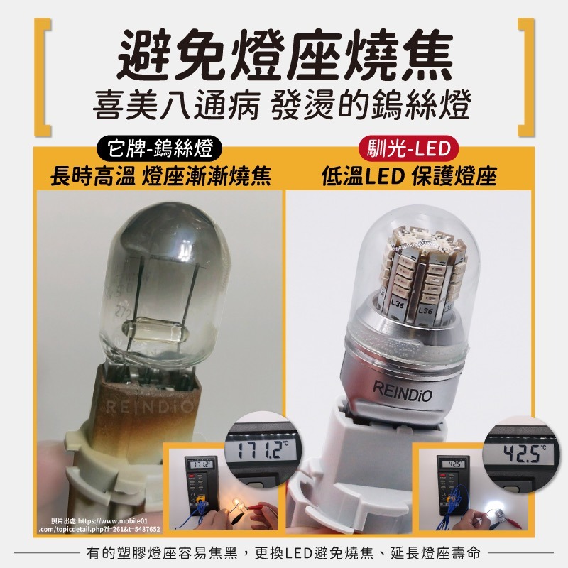 【馴光 一年保固】喜美八代 K12 霧燈 小燈 方向燈 室內燈 後車廂燈 剎車燈 第三煞車燈 倒車燈 車牌燈 led-細節圖4