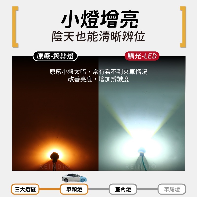 【馴光 一年保固】喜美八代 K12 霧燈 小燈 方向燈 室內燈 後車廂燈 剎車燈 第三煞車燈 倒車燈 車牌燈 led-細節圖5
