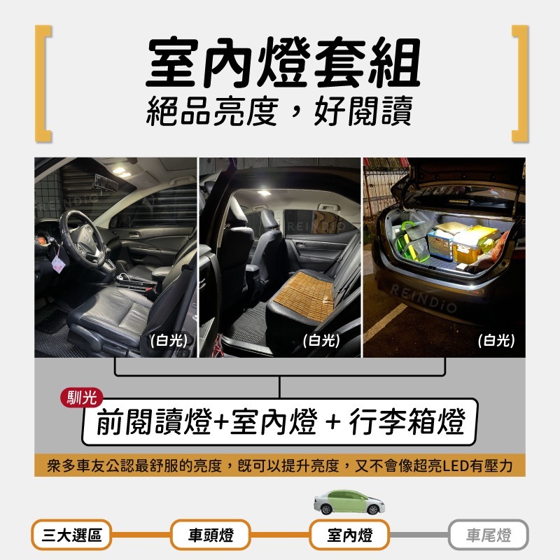 【馴光 一年保固】喜美八代 K12 霧燈 小燈 方向燈 室內燈 後車廂燈 剎車燈 第三煞車燈 倒車燈 車牌燈 led-細節圖6