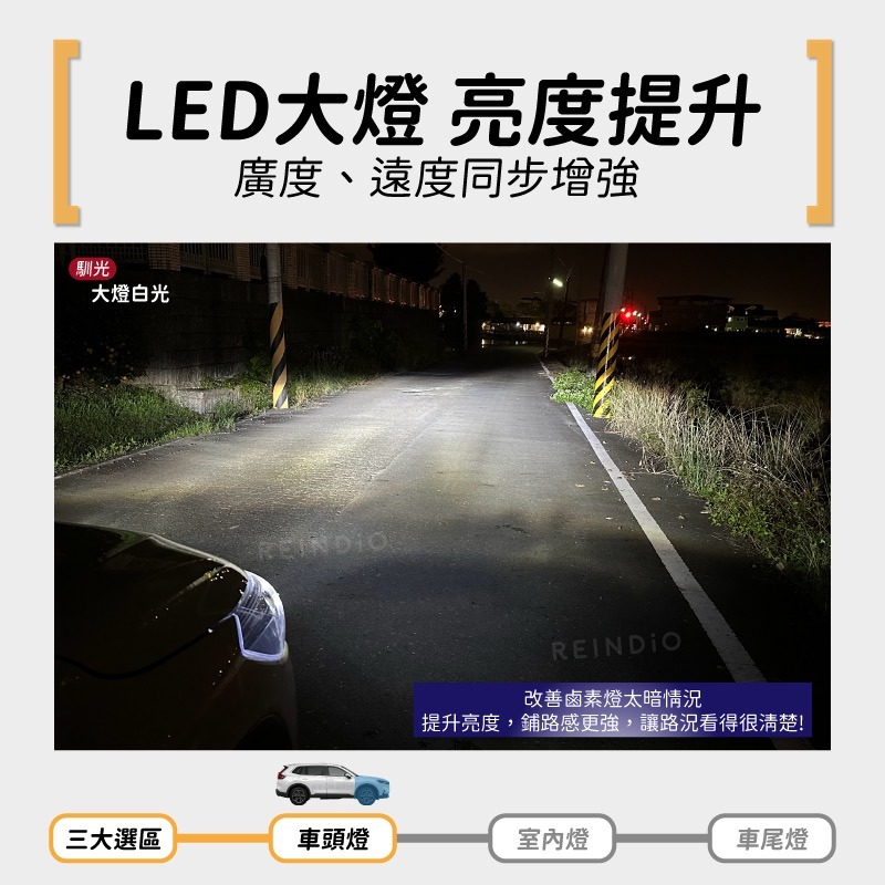 【馴光 一年保固】CRV5 大燈 遠燈 霧燈 近燈 行李廂燈 led 後車廂燈 化妝燈 倒車燈 閱讀燈 CRV 6代-細節圖3
