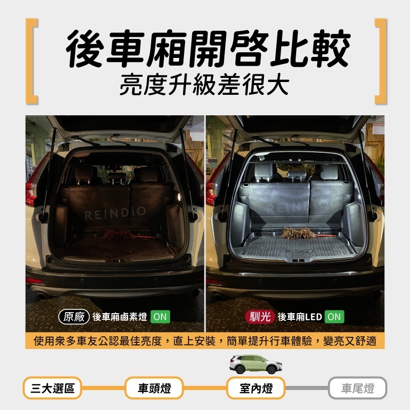 【馴光 一年保固】CRV5 大燈 遠燈 霧燈 近燈 行李廂燈 led 後車廂燈 化妝燈 倒車燈 閱讀燈 CRV 6代-細節圖5