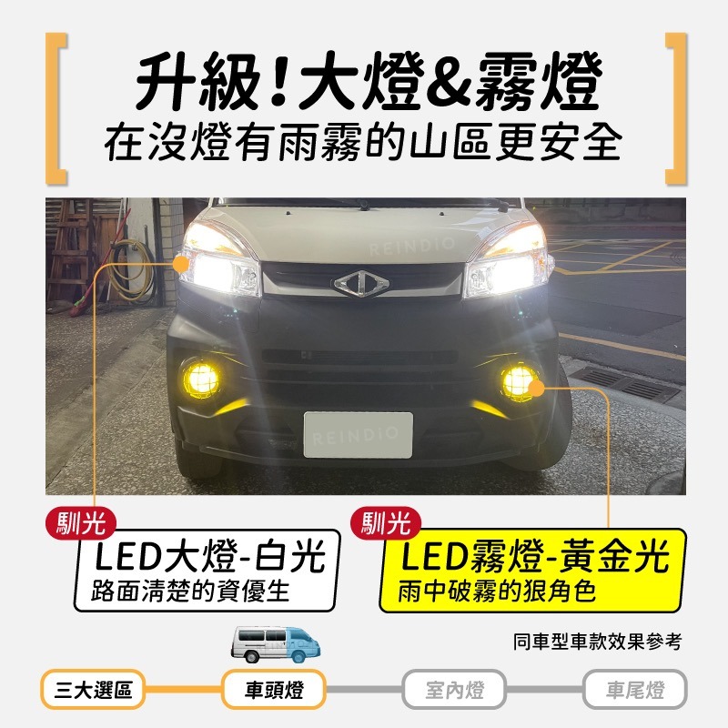 【馴光 一年保固】得利卡 大燈 遠燈 霧燈 日行燈 煞車燈 倒車燈 車牌燈 方向燈 室內燈 led Delica 廂車-細節圖3