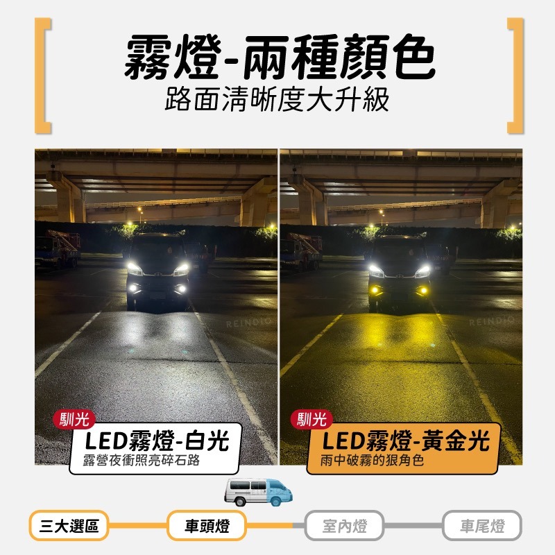 【馴光 一年保固】得利卡 大燈 遠燈 霧燈 日行燈 煞車燈 倒車燈 車牌燈 方向燈 室內燈 led Delica 廂車-細節圖5