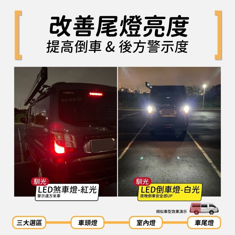【馴光 一年保固】得利卡 大燈 遠燈 霧燈 日行燈 煞車燈 倒車燈 車牌燈 方向燈 室內燈 led Delica 廂車-細節圖8
