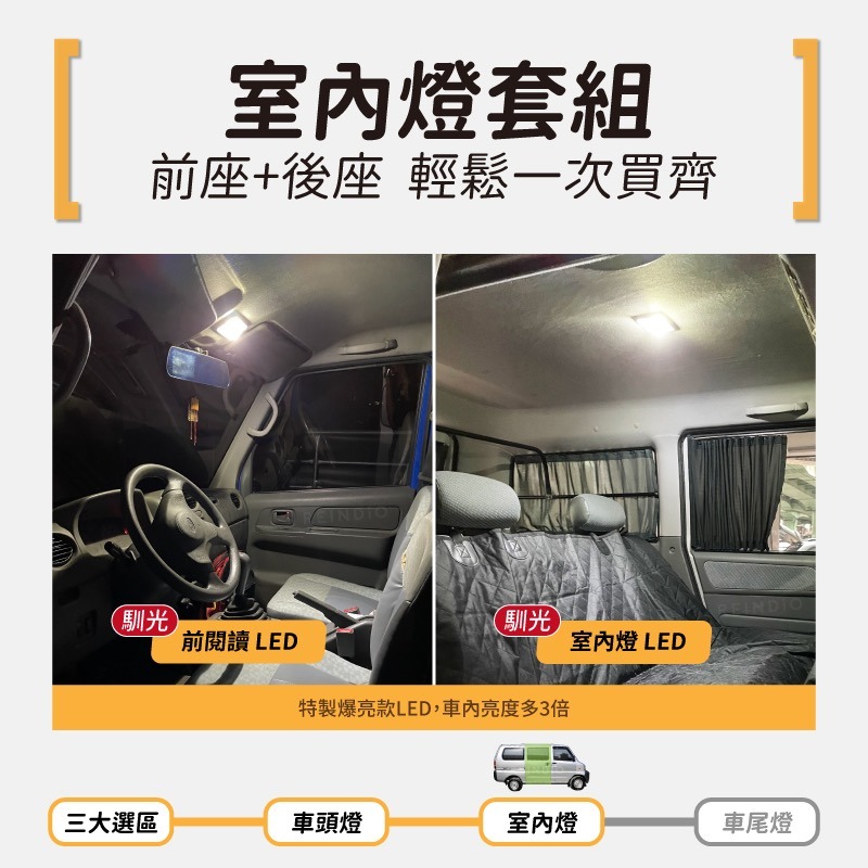 【馴光一年保固】菱利 1.2 大燈 遠燈 小燈 led 方向燈 煞車燈 車牌燈 倒車燈 Veryca 貨車 廂車 威力-細節圖6
