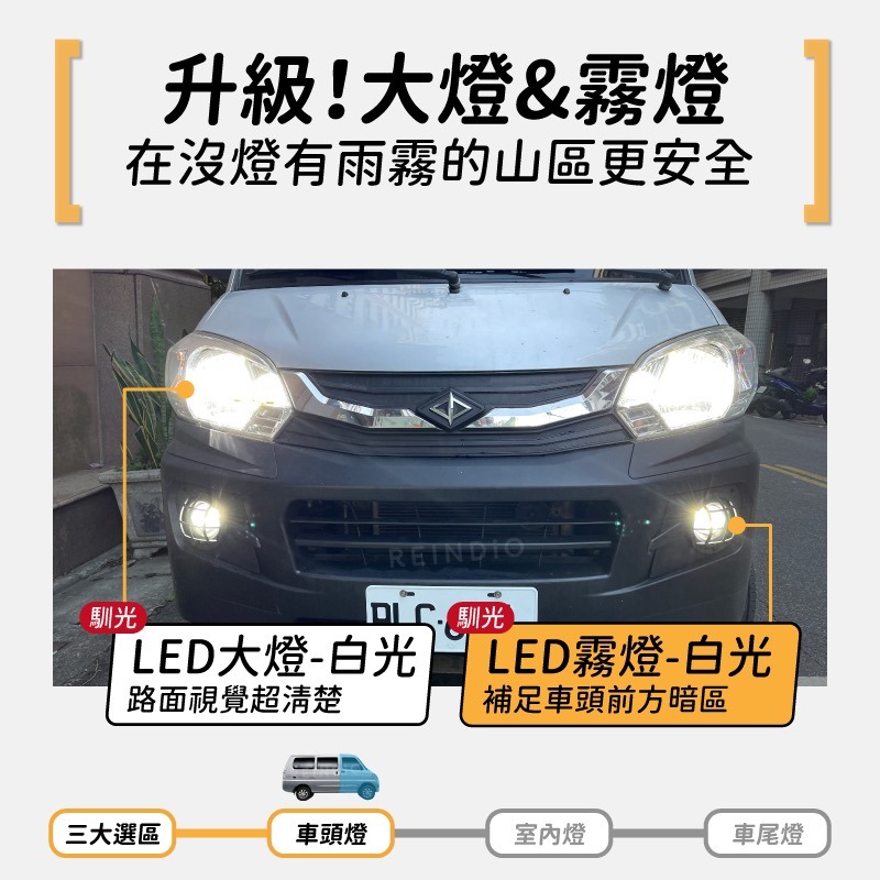 【馴光 一年保固】菱利 1.3 大燈 霧燈 遠燈 小燈 led 方向燈 煞車燈 車牌燈 倒車燈 Veryca 貨車 廂車-細節圖3