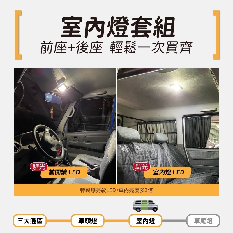 【馴光 一年保固】菱利 1.3 大燈 霧燈 遠燈 小燈 led 方向燈 煞車燈 車牌燈 倒車燈 Veryca 貨車 廂車-細節圖5